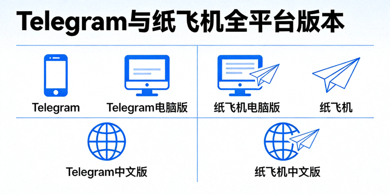 从中国地图轮廓延伸出多条稳定的信号连接线，指向全球网络