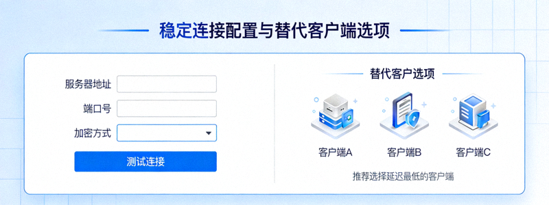 展示稳定连接配置界面与替代客户端选项的示意图