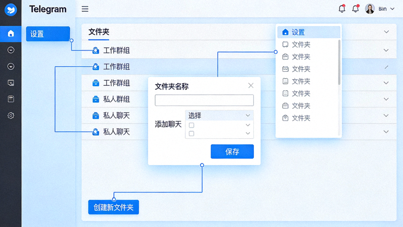 展示在Telegram电脑版中创建和管理自定义文件夹的界面示意图